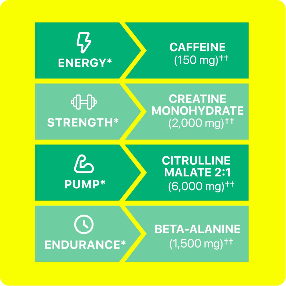 Oath Nutrition Melonade Stand mix in glass for refreshing flavor