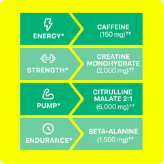 Oath Nutrition Melonade Stand mix in glass for refreshing flavor