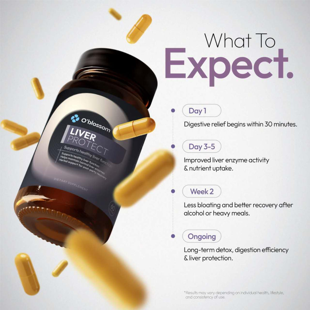 O'blossom Liver Protect bottle shot shows convenient daily dosing.