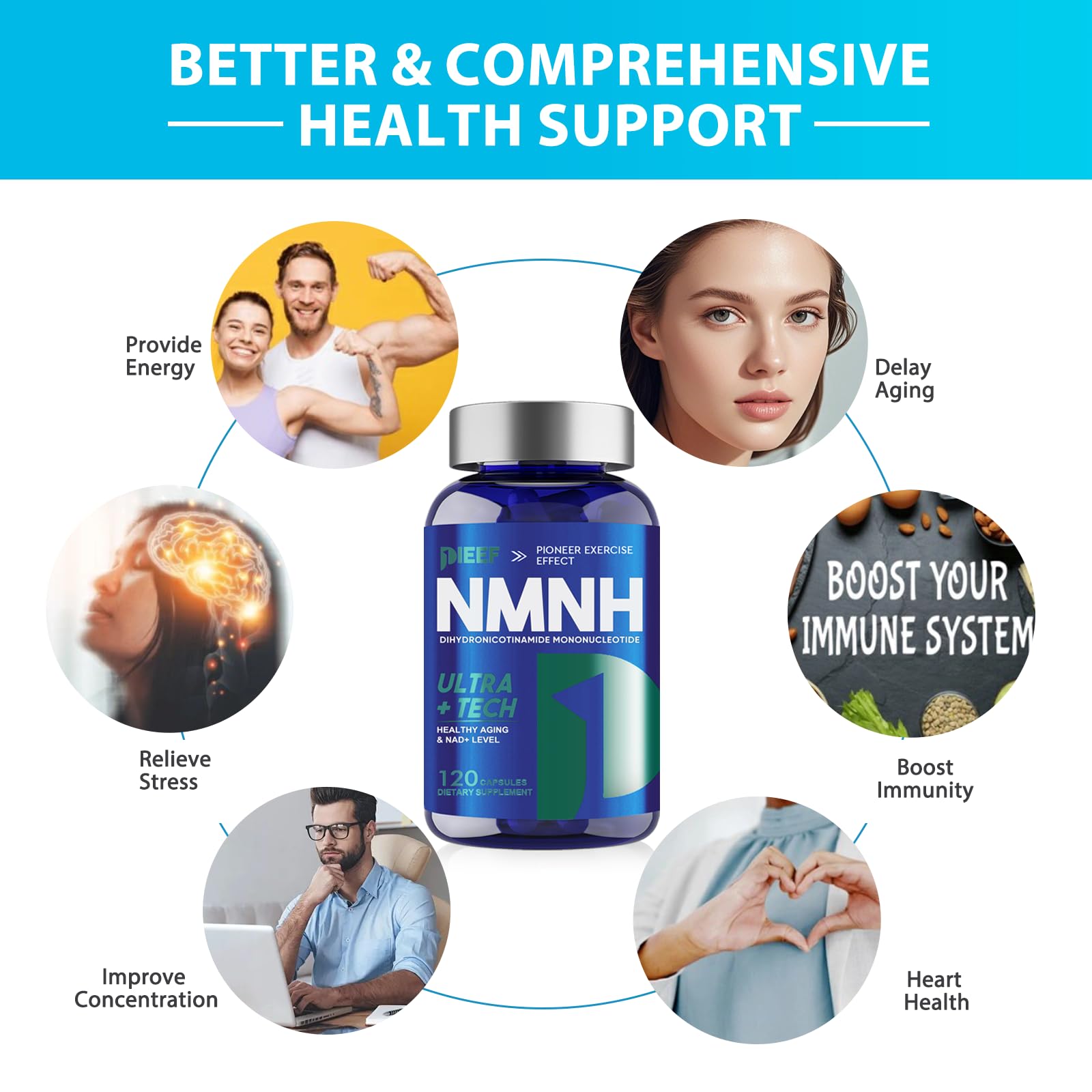 obnobm NMNH capsules with a glass of water suggest a convenient daily routine.