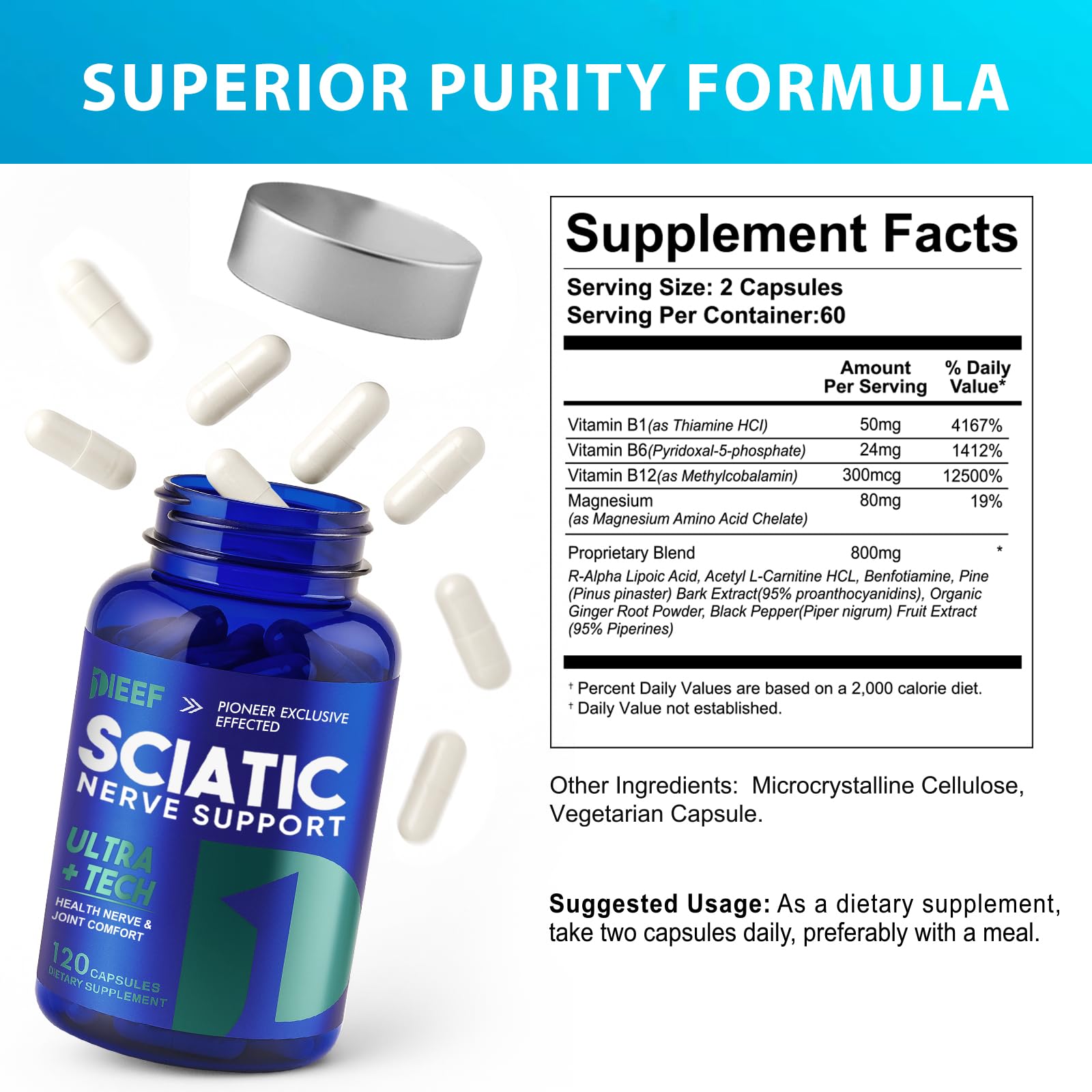 obnobm sciatic nerve support capsules closeup showing convenient daily dosing