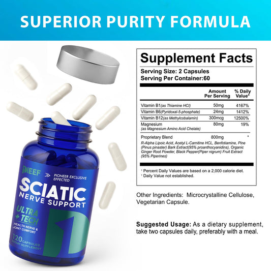 obnobm sciatic nerve support capsules closeup showing convenient daily dosing
