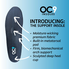 OC9 Arch Support with Metatarsal Pad maintains foot alignment during activity