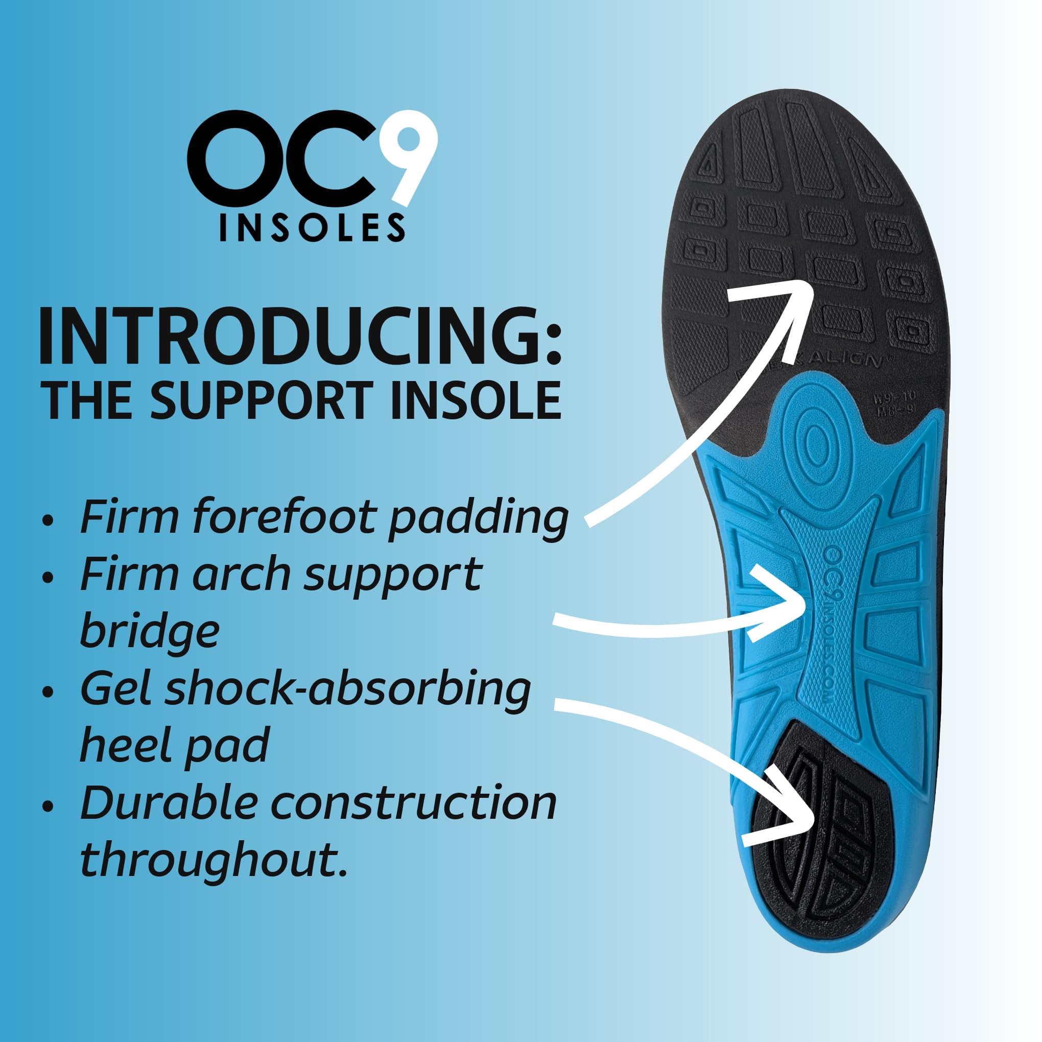 OC9 trim-to-fit design allows precise sizing across shoe styles