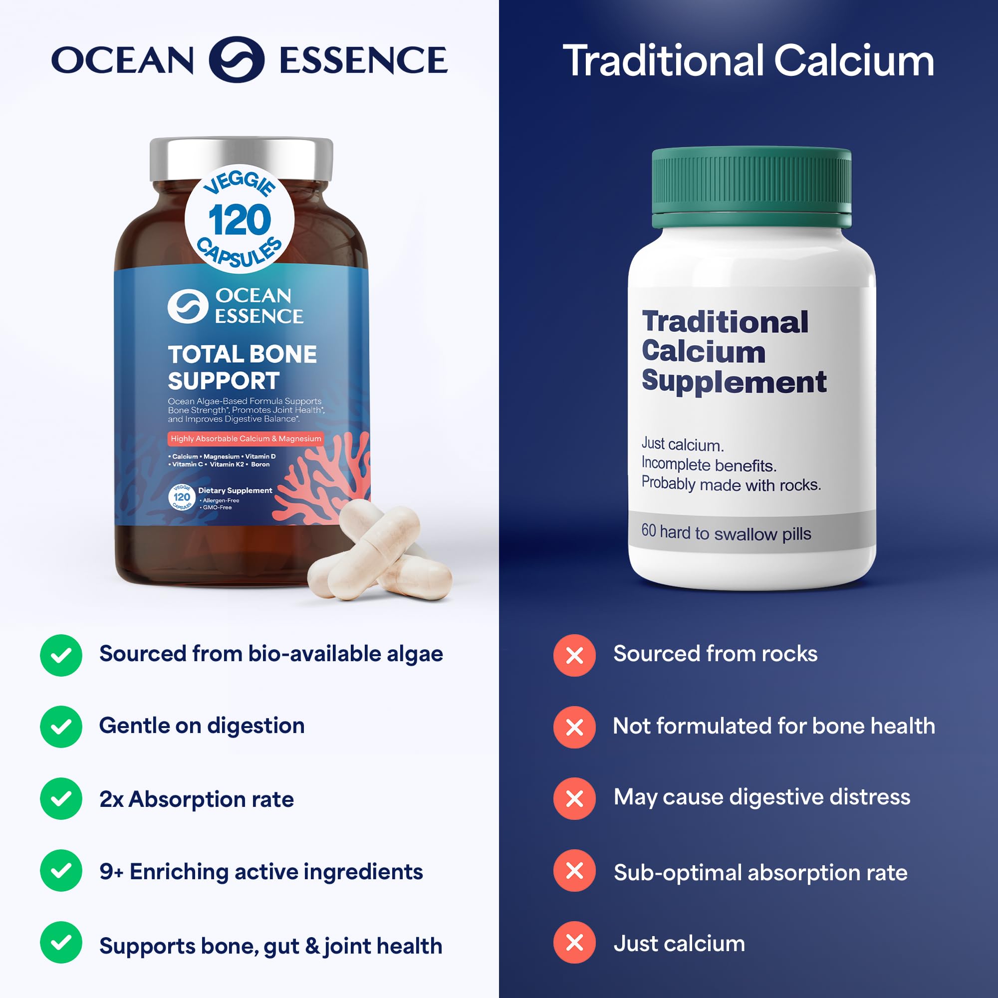OCEAN ESSENCE bottle on a kitchen counter signaling on-the-go wellness
