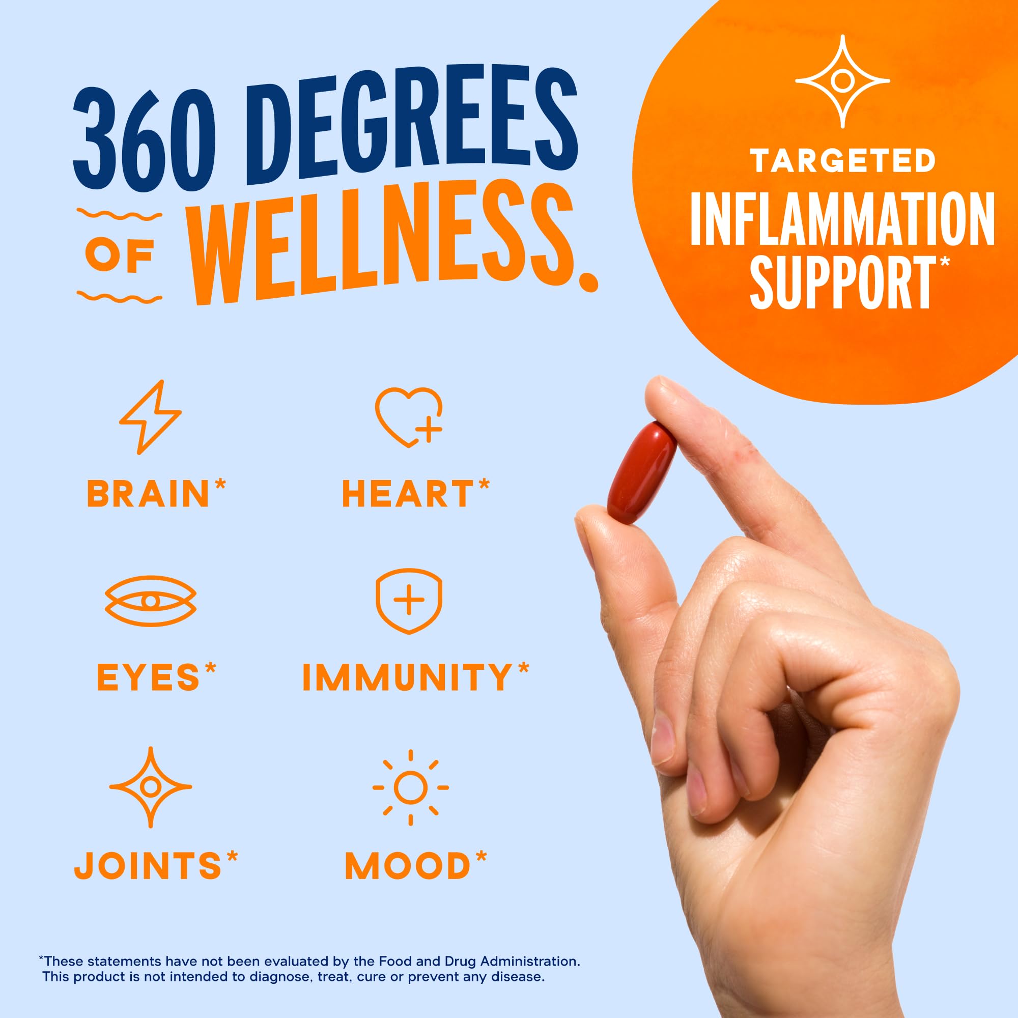 Oceanblue curcumin turmeric ingredient panel highlights natural anti-inflammatory blend.
