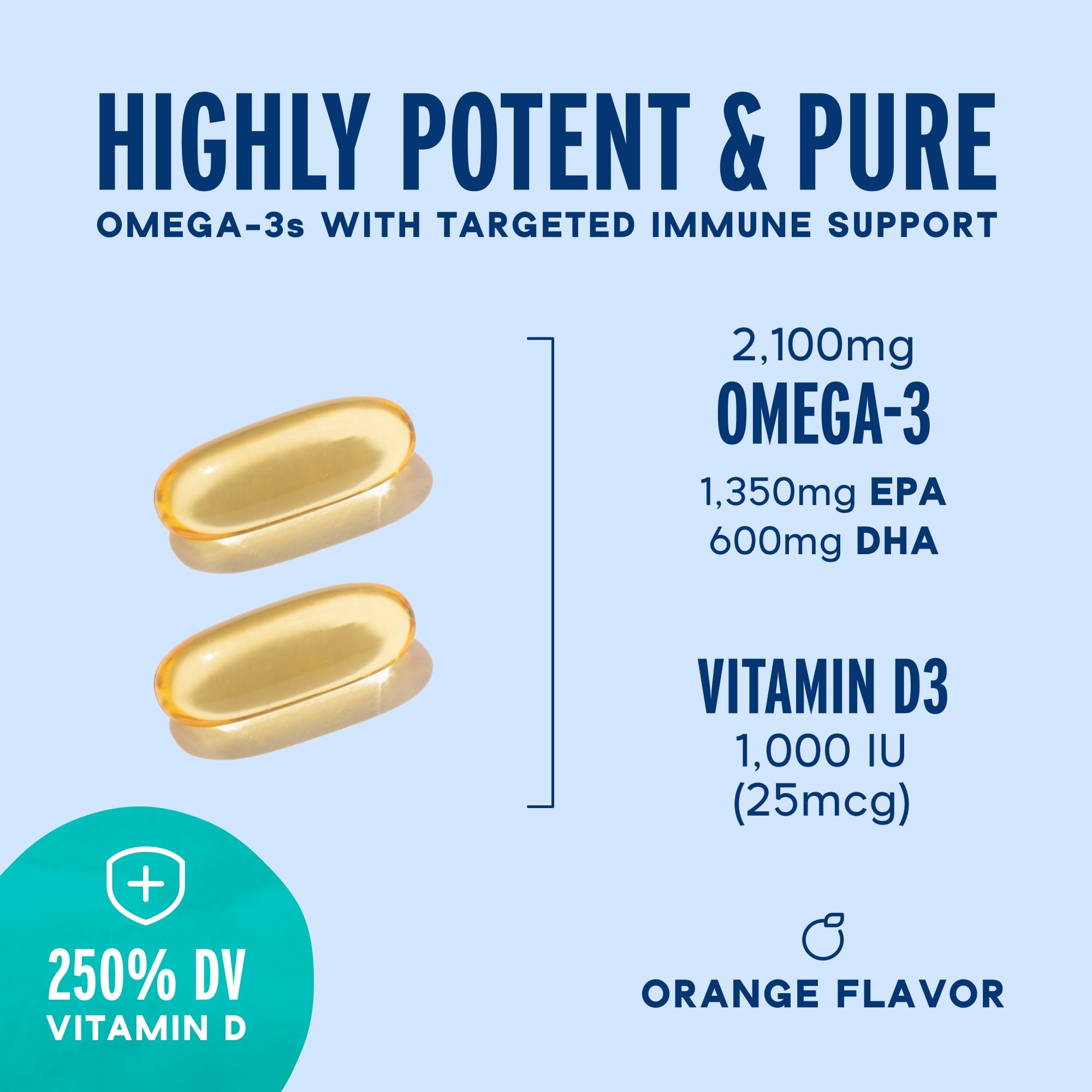 OceanBlue Omega-3 2100 orange flavor label highlights no fishy aftertaste.