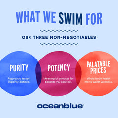 OceanBlue Omega-3 2100 two-pack box on clean background.