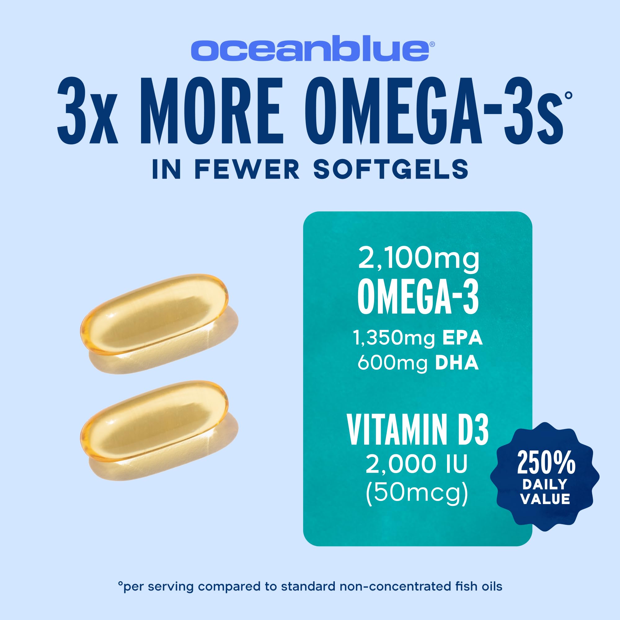 Oceanblue Omega-3 2100 orange flavor bottle close-up with pleasant taste