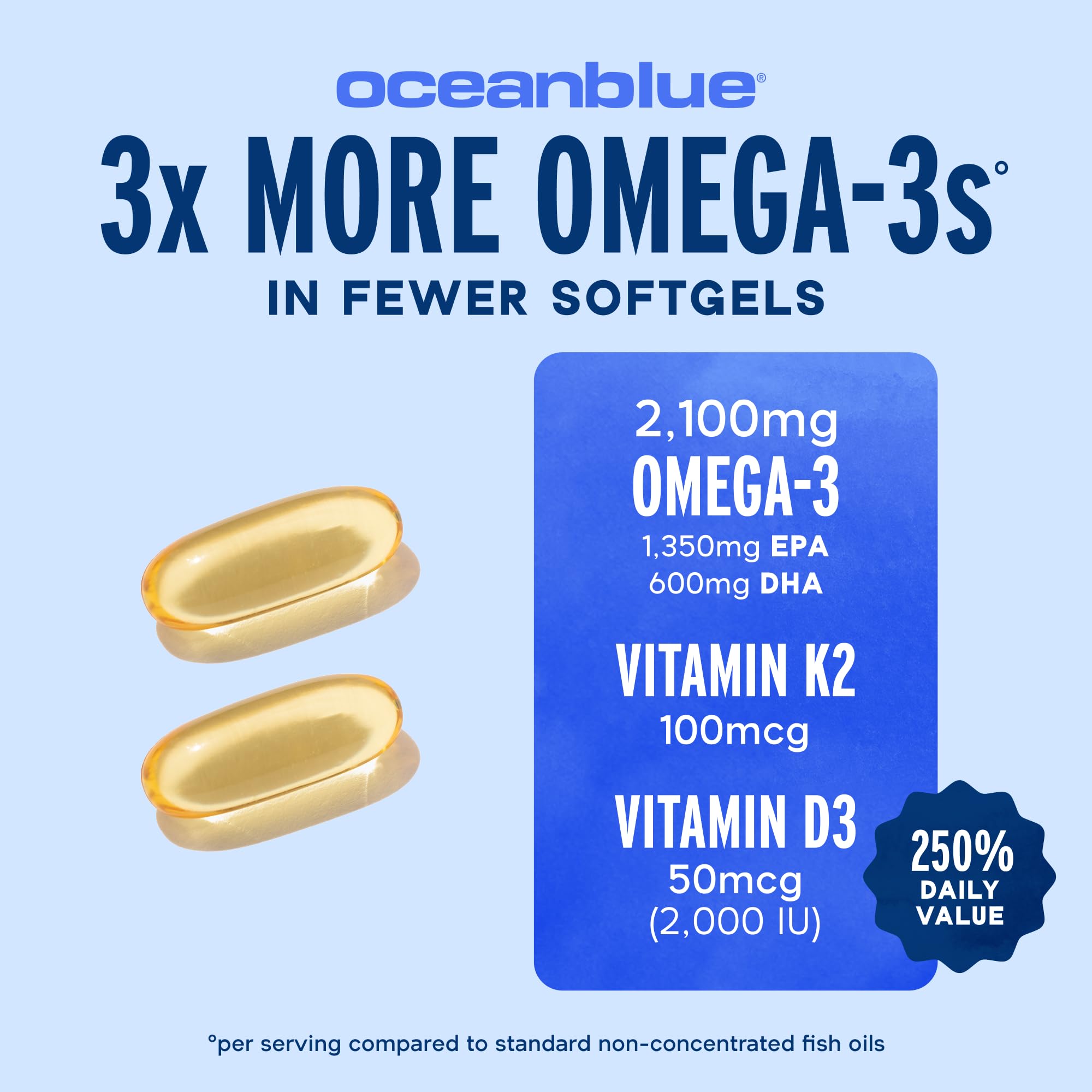 Oceanblue Omega-3 label-ingredients highlights 2100 mg oil, K2 and D3 benefits
