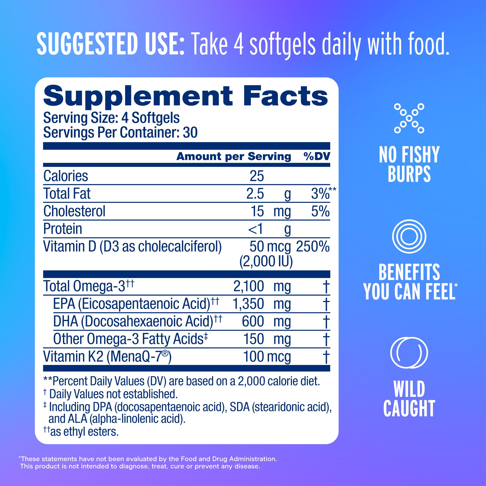 Oceanblue Omega-3 orange-capsules show burpless softgels with citrus taste