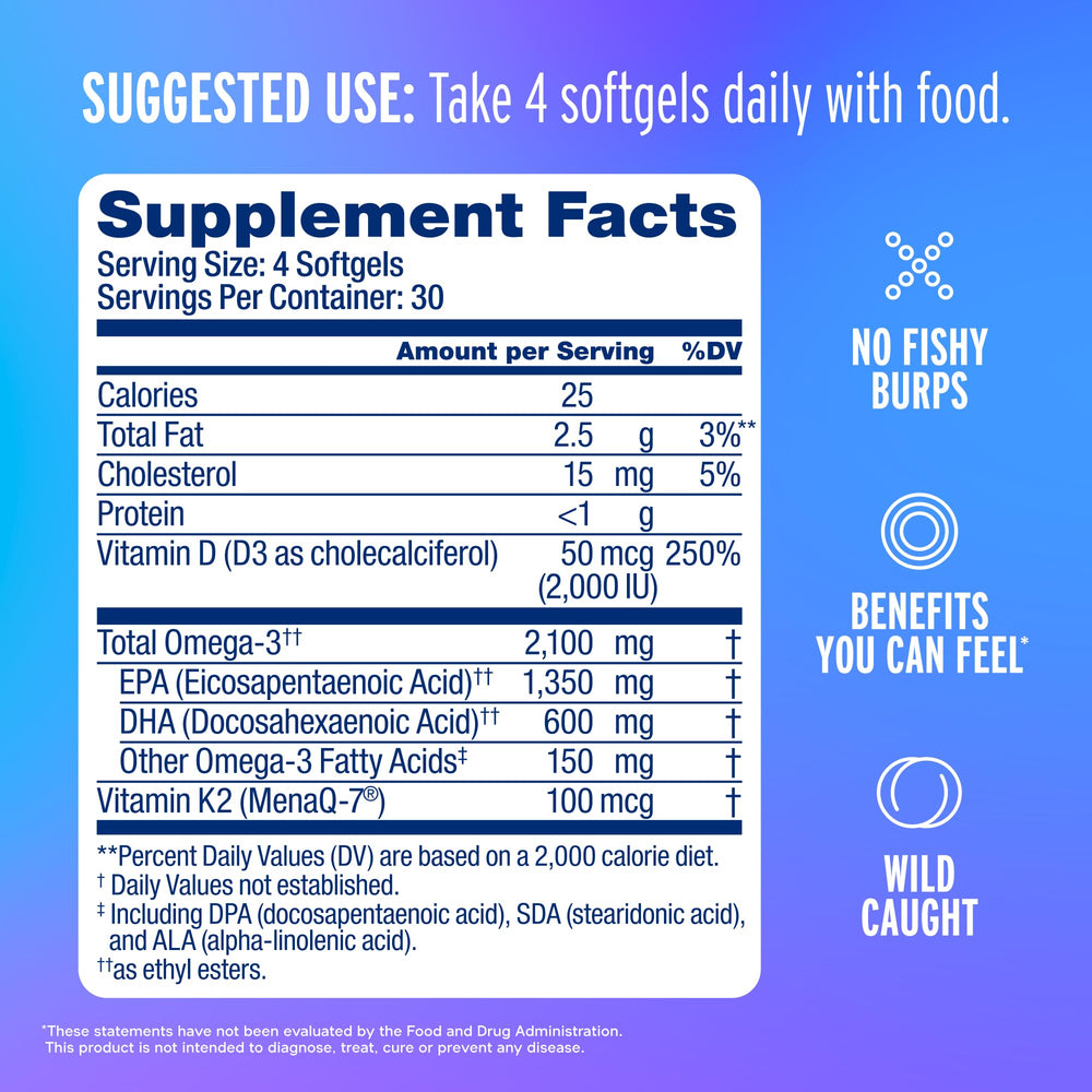 Oceanblue Omega-3 orange-capsules show burpless softgels with citrus taste