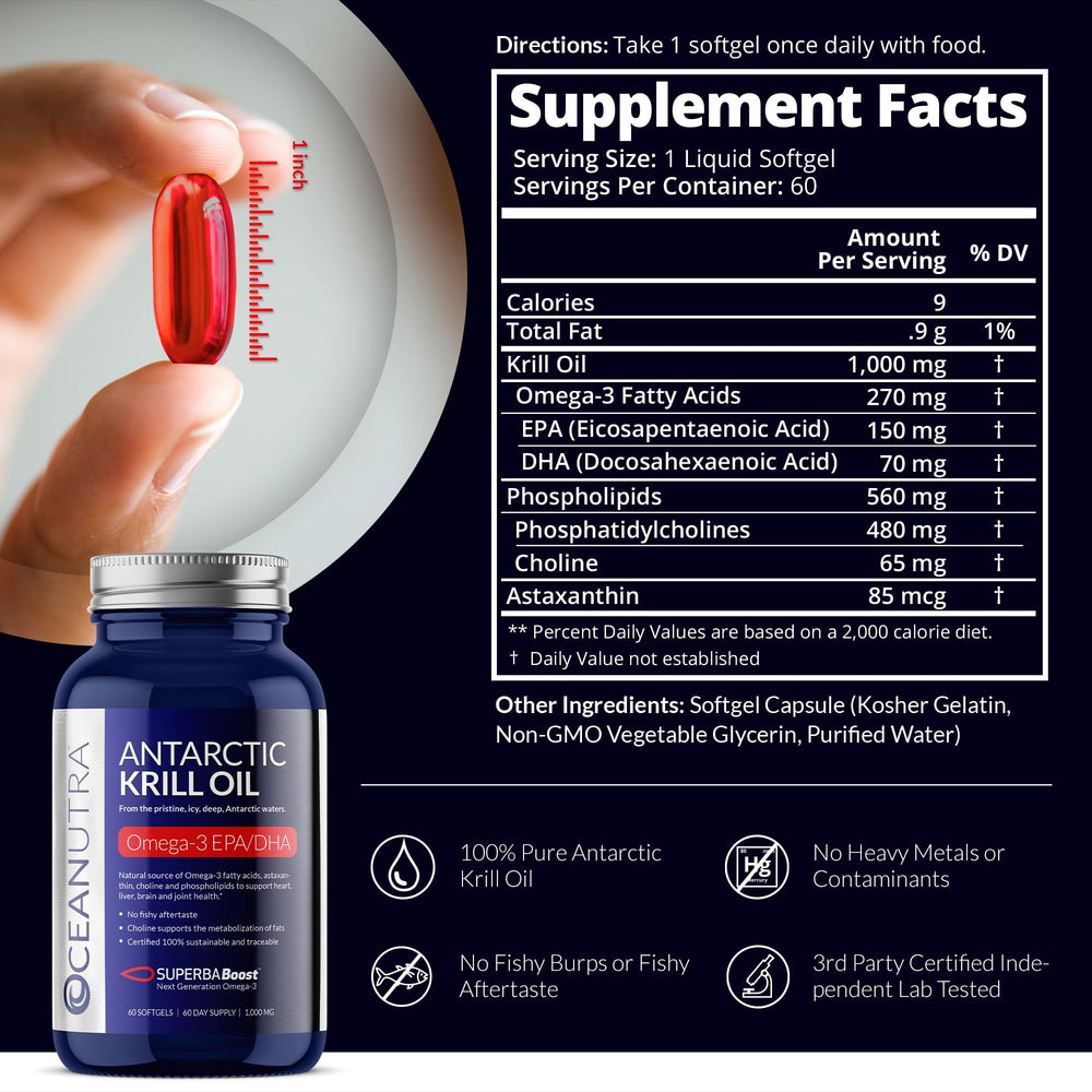Oceanutra phospholipid-bound omega-3 graphic shows efficient delivery