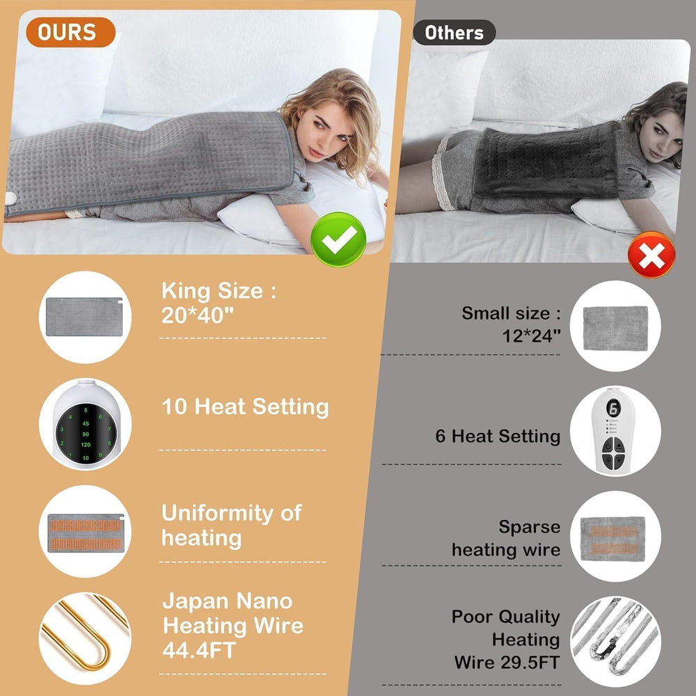 OCSOSO quick-heat warms up in seconds for instant comfort