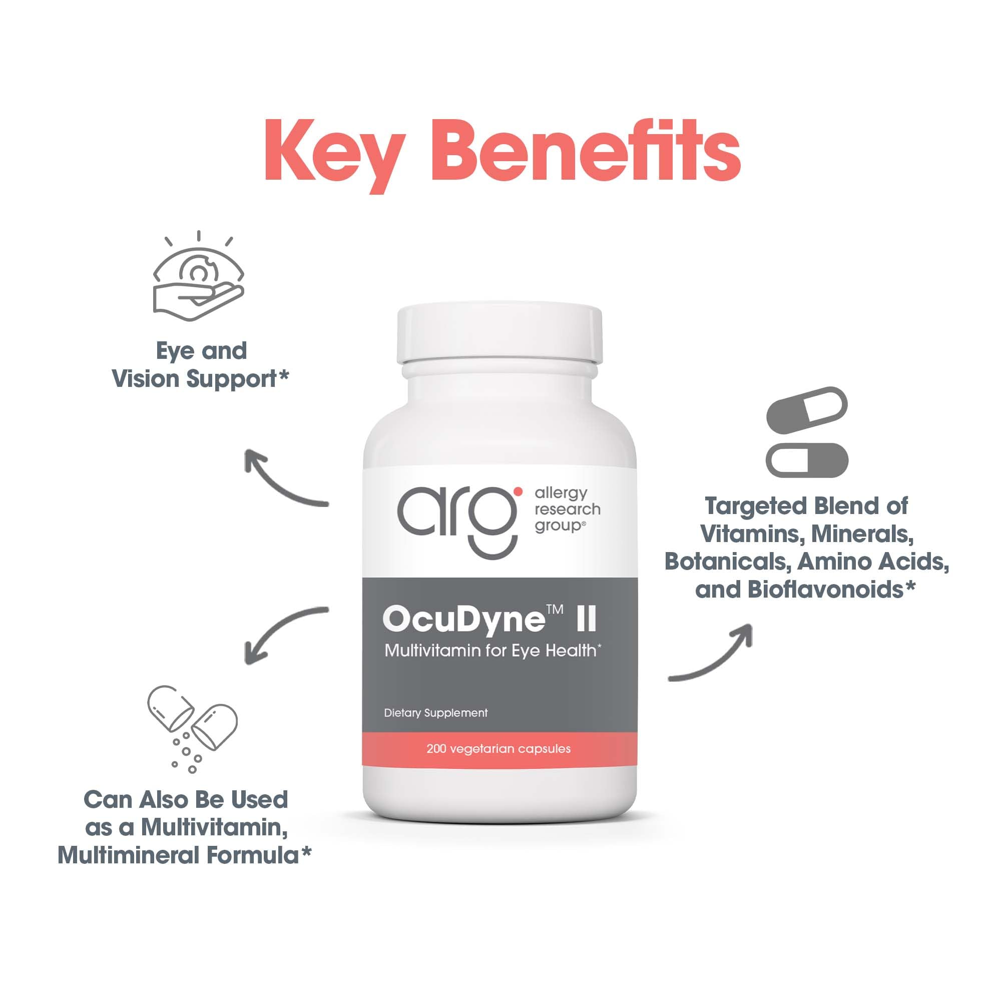 OcuDyne II ingredients close-up featuring lutein and zeaxanthin