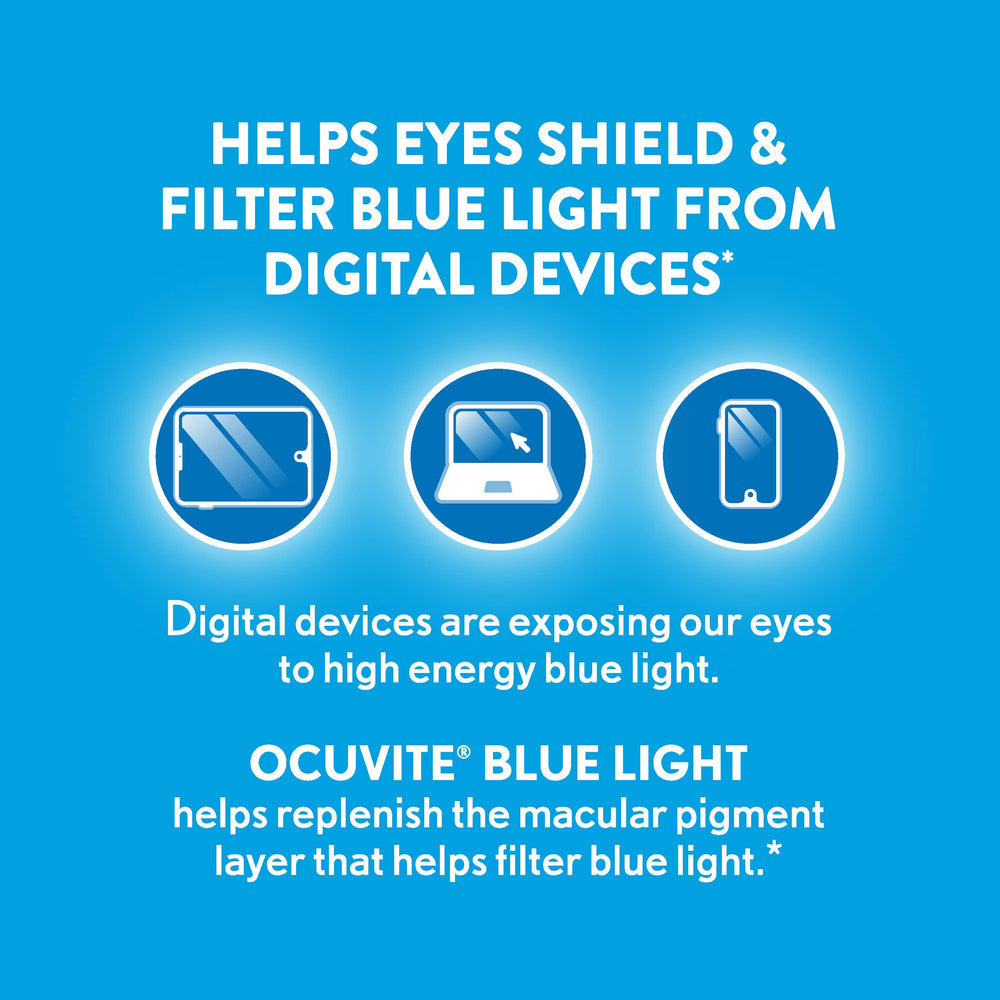 Ocuvite Blue Light back label with supplement facts visible.