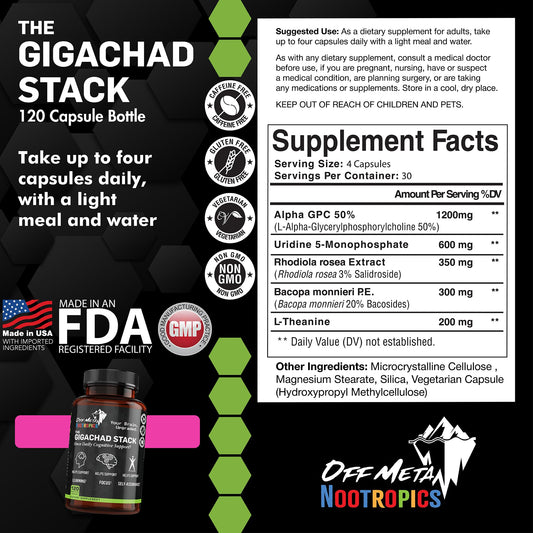 Off Meta Gigachad Stack capsules close-up showing easy-to-swallow design for gamers
