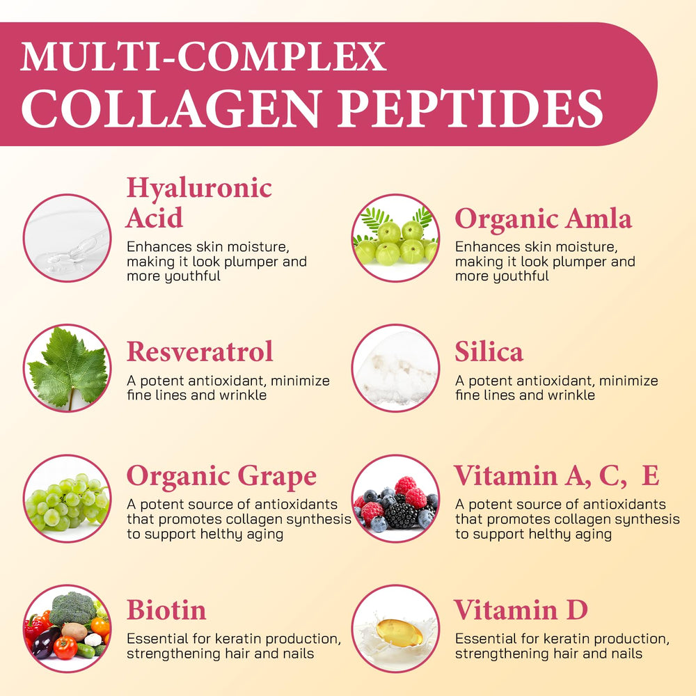 OHaboth collagen gummies packaging shows silica and grape extract for antioxidant support.