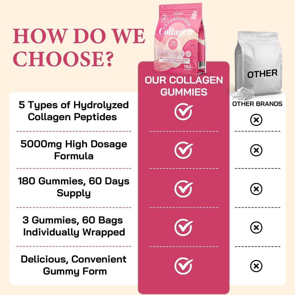 OHaboth collagen gummies closeup reveals soft texture for mindful snacking.