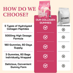 OHaboth collagen gummies closeup reveals soft texture for mindful snacking.