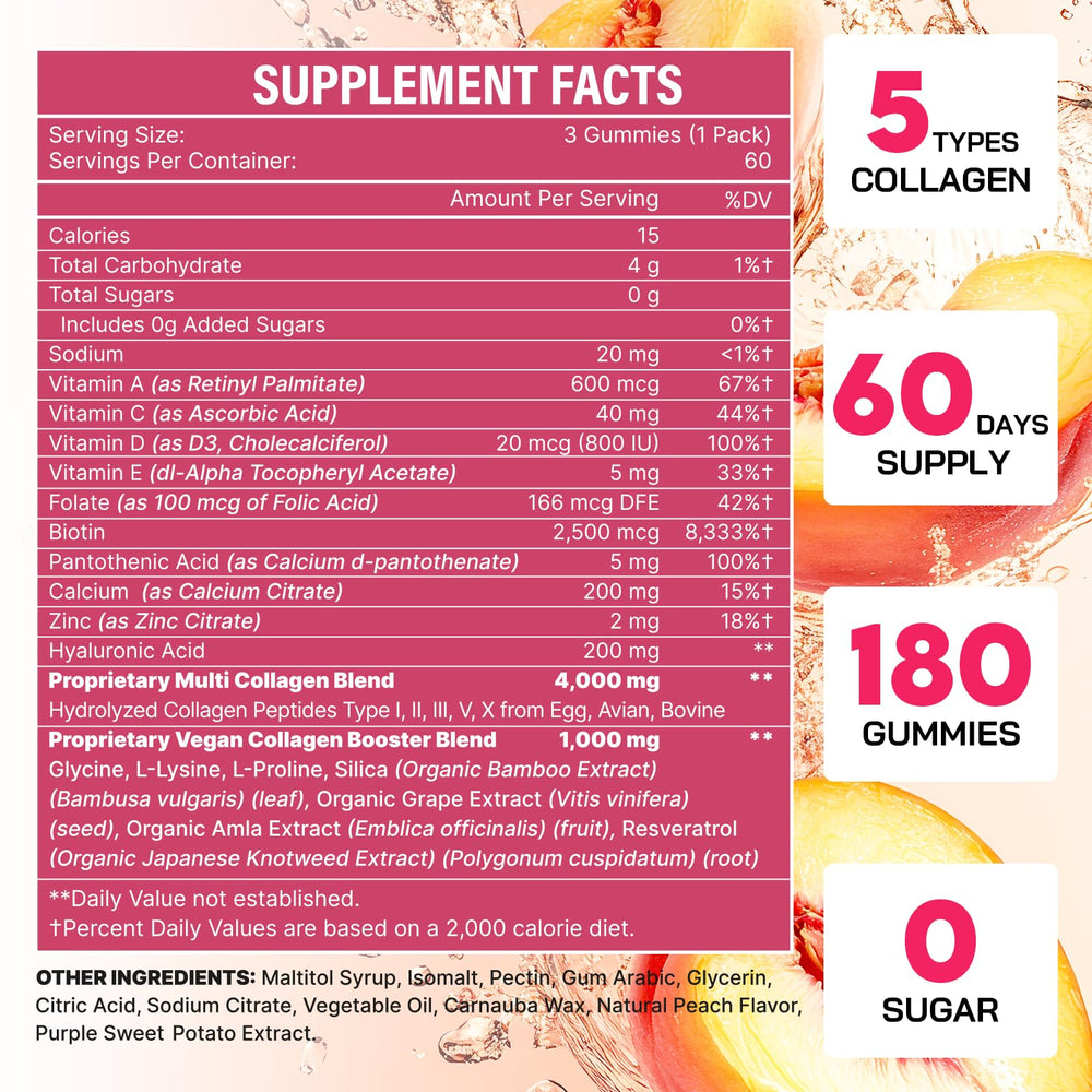 OHaboth collagen gummies jar closeup highlights chewy texture for busy mornings.