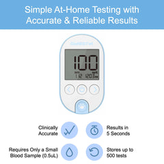 OHC GluNEO lancing device for gentle, swift sample collection