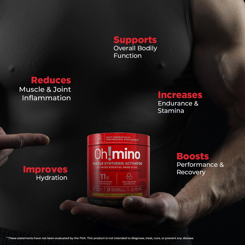 Oh!mino BCAAs + EAAs tropical label closeup showing sugar-free nutrition