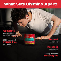 Oh!mino Creatine Complex adaptogens infographic explains absorption and recovery potential.