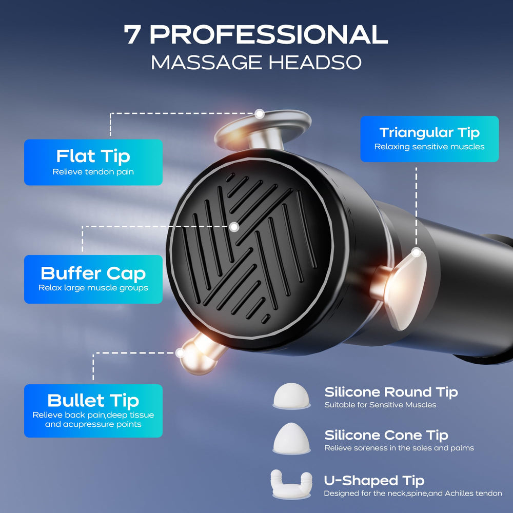 OIey massage gun with LED speed indicators for easy intensity control.