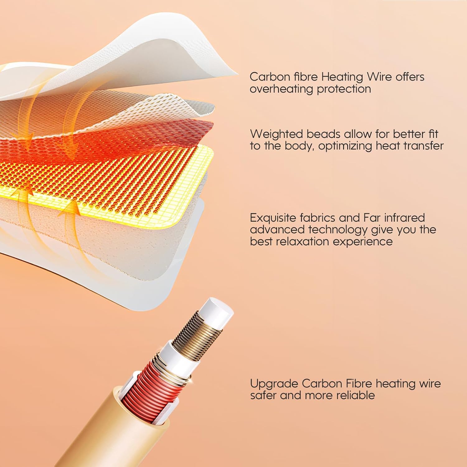 OKK 12V rapid-heat system delivers consistent warmth across large areas.