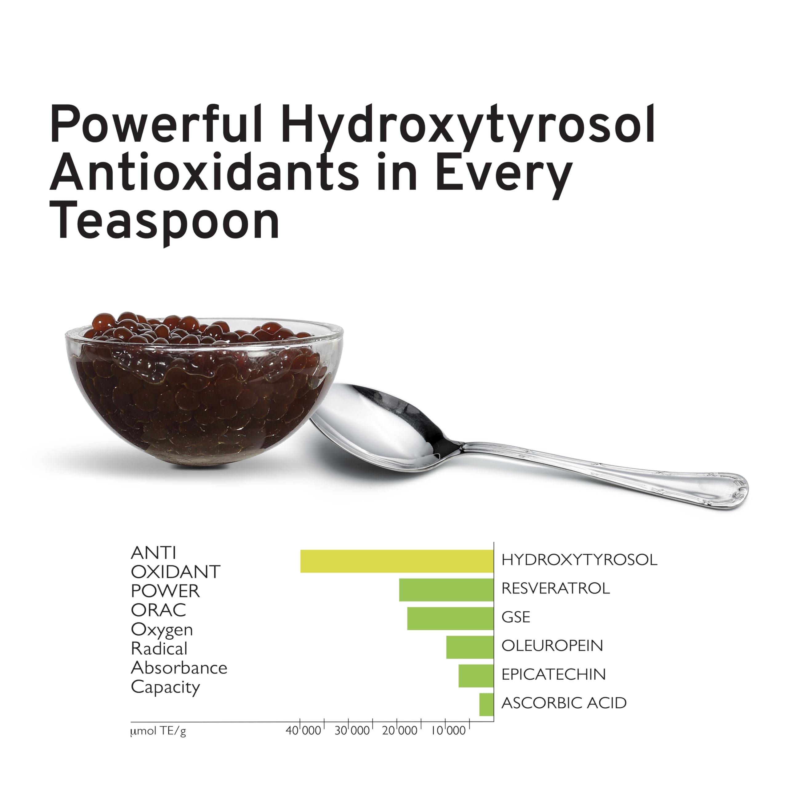 OLIVIE Daily polyphenols supplement for routine wellness