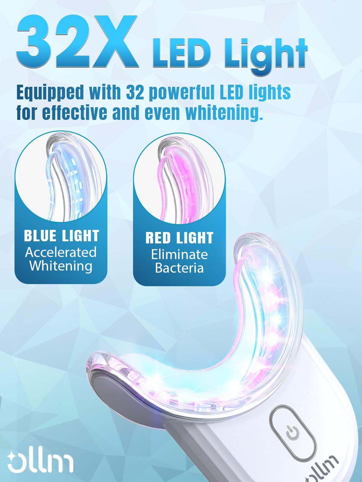 OLLM Teeth Whitening Gel Pens 35% with precise tips