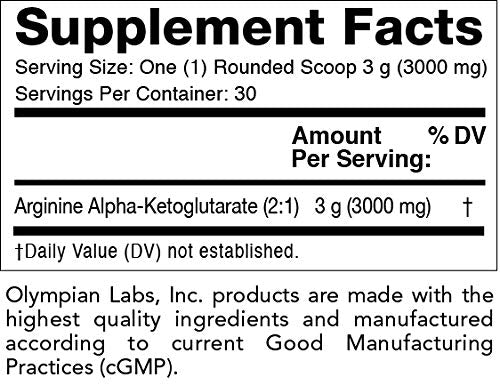 PSN A-AKG powder scoop from Olympian Labs for precise daily servings.