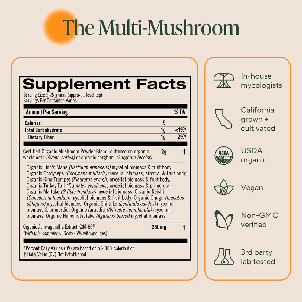 OM Mushrooms Master Blend packaging that highlights USA-grown organic credentials