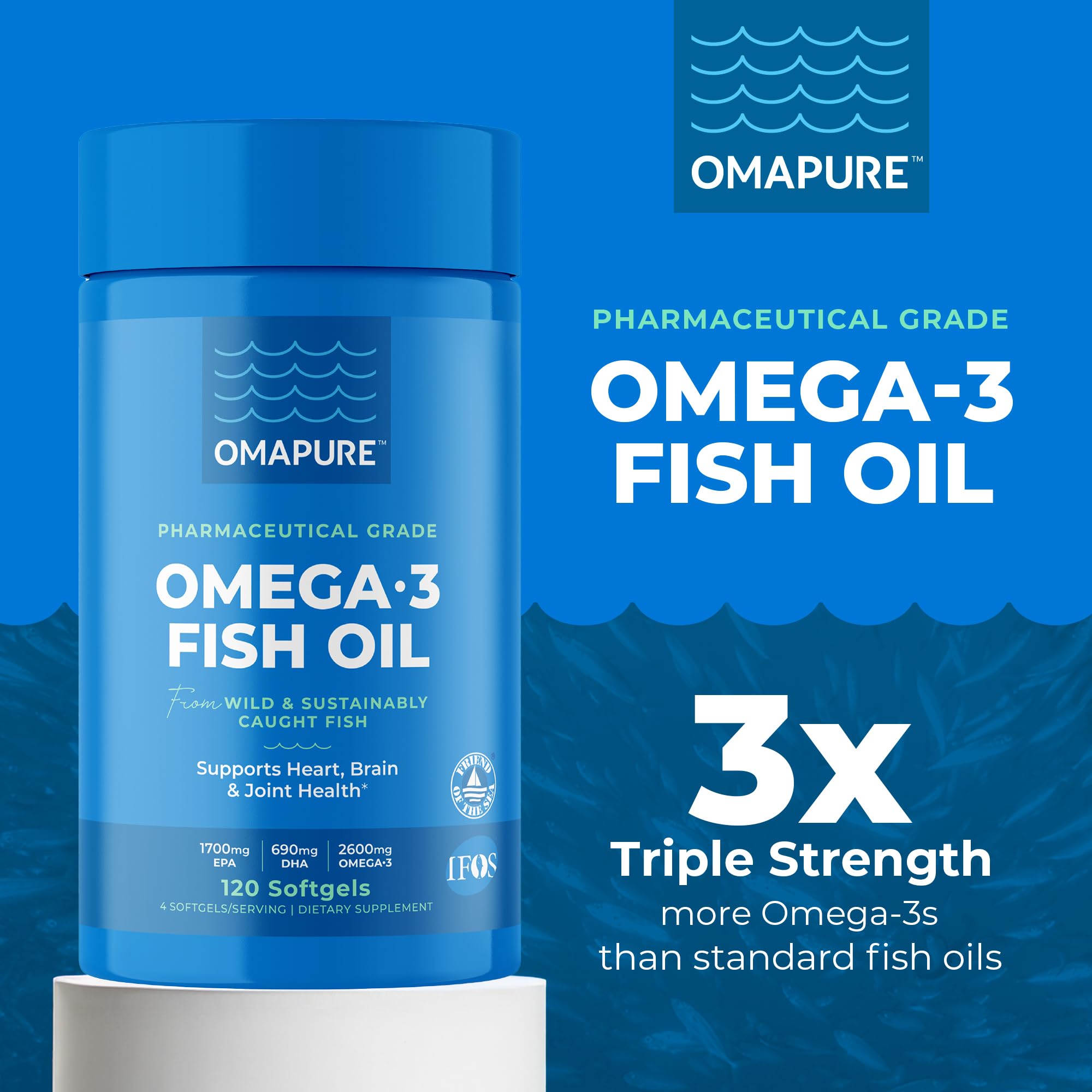 Close-up of OMAPURE softgels reveals burpless, lemon-flavored capsules.