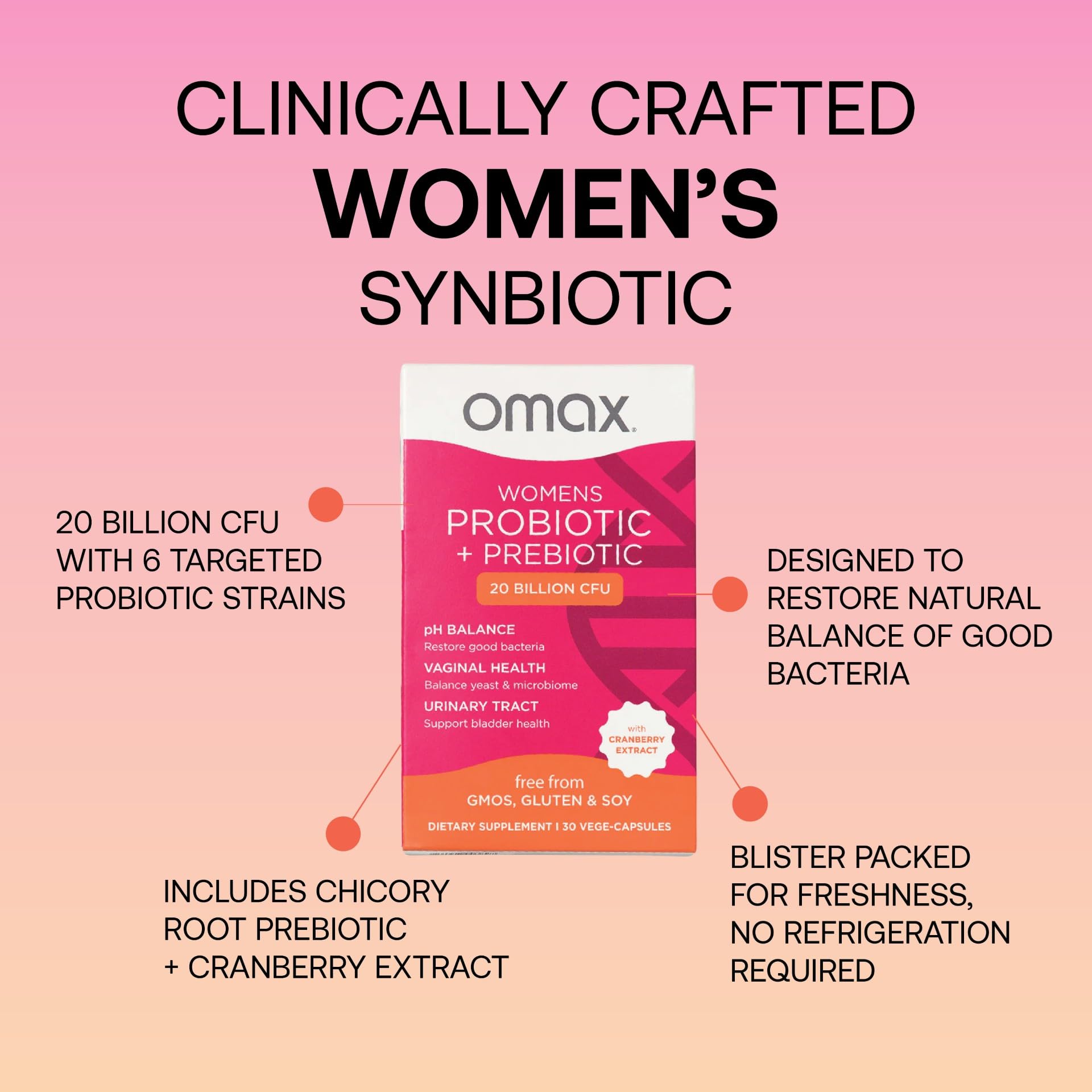 Omax3 cranberry extract highlighting urinary tract health benefits