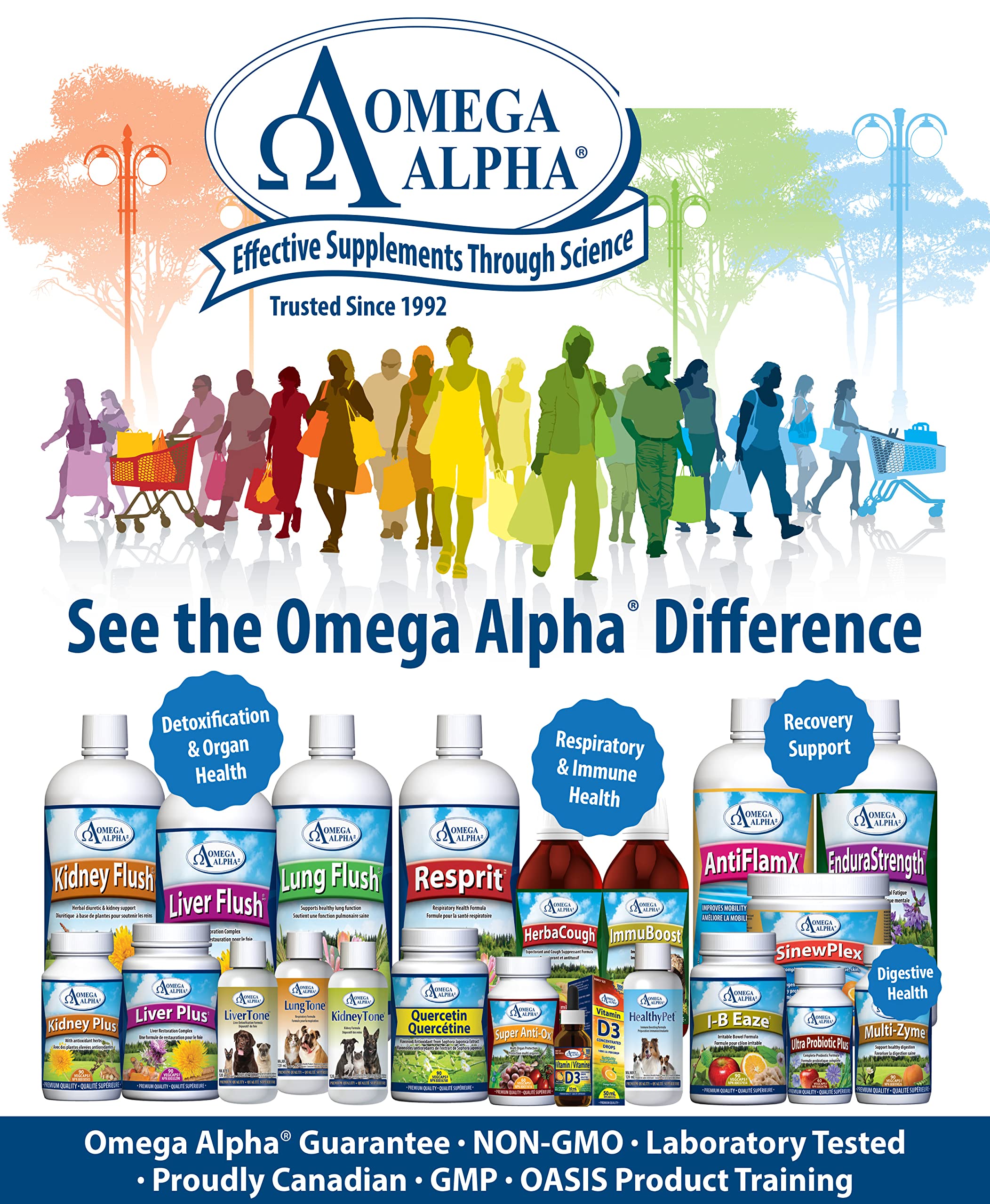 Omega Alpha Lung Flush refrigerated storage suggests freshness after opening.