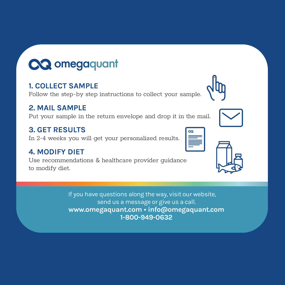 OmegaQuant blood spot sample collection enables easy at-home collection for fatty acid profiling.