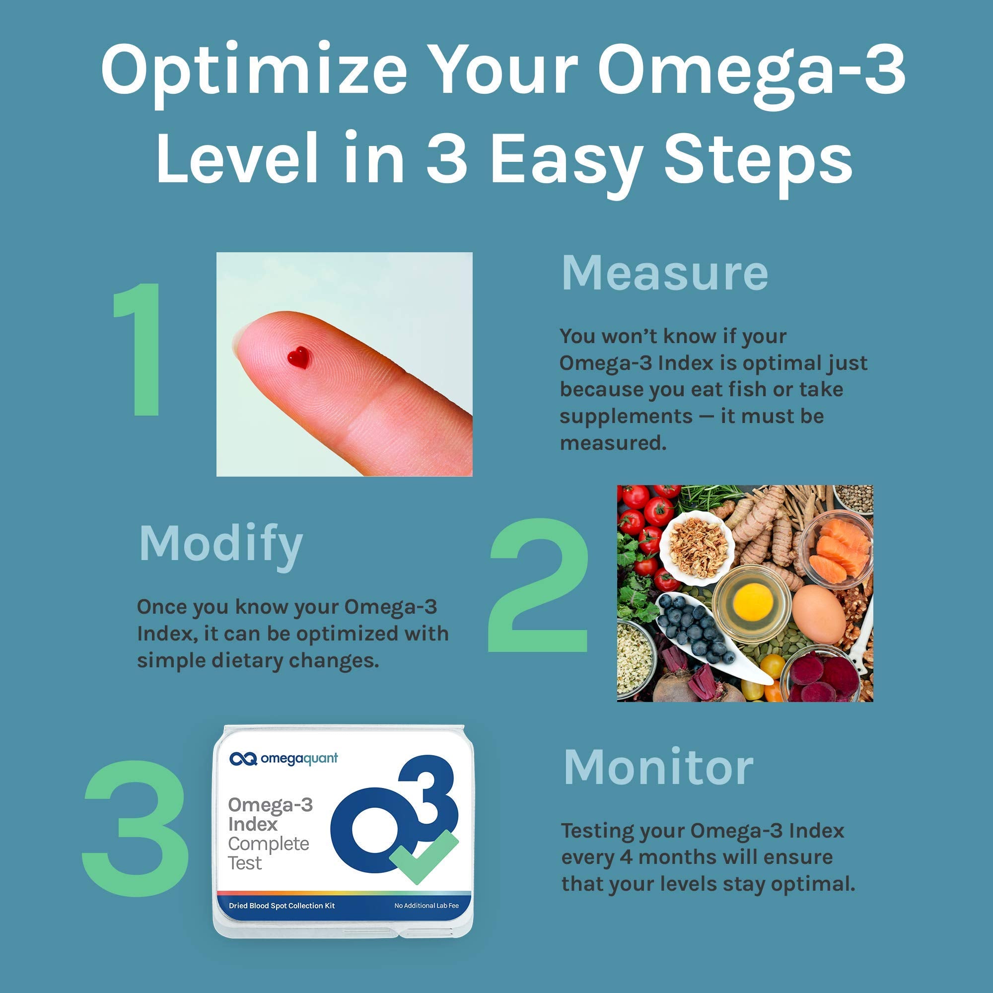 Omega Quant fatty acid profile chart visualizing results