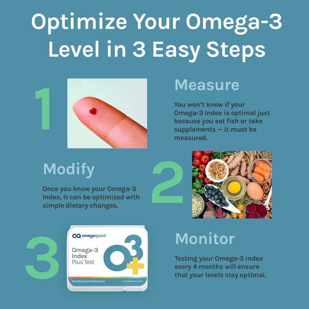 OmegaQuant lab processing center uses validated methods in a CLIA-certified setting.
