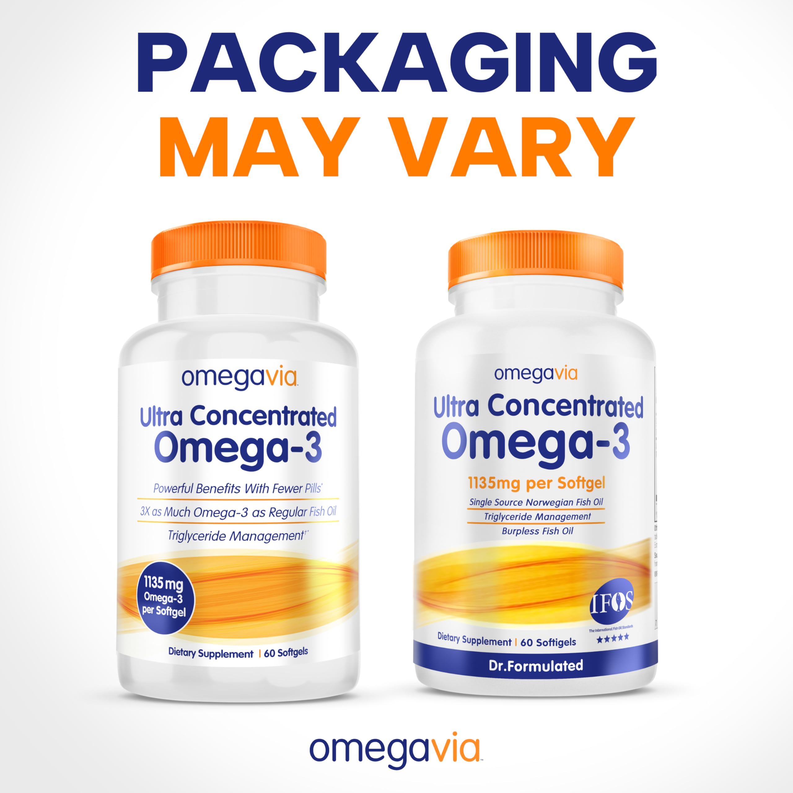 Packaging illustrates dosing-friendly bottle for consistent omega-3 intake.