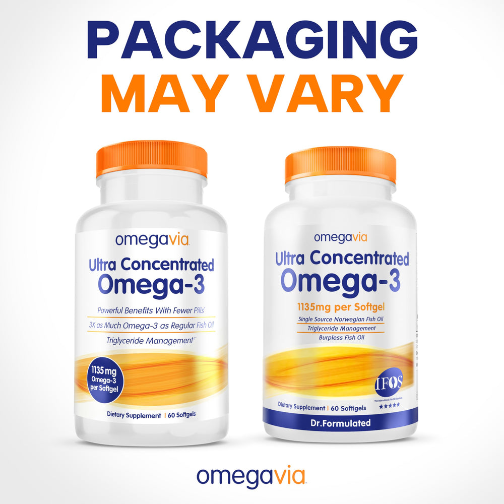 Packaging illustrates dosing-friendly bottle for consistent omega-3 intake.