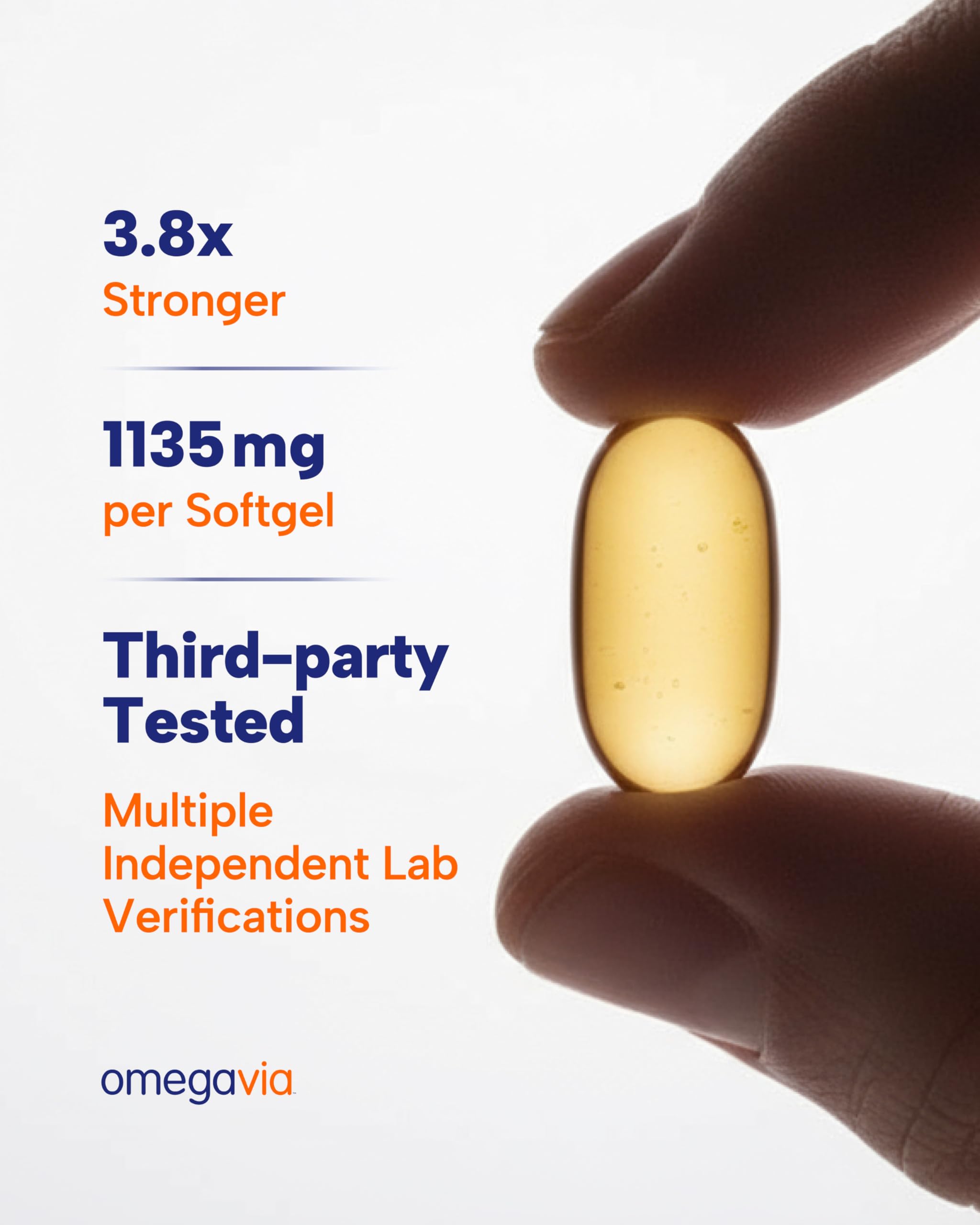 OmegaVia softgels show burpless, easy-to-swallow form.