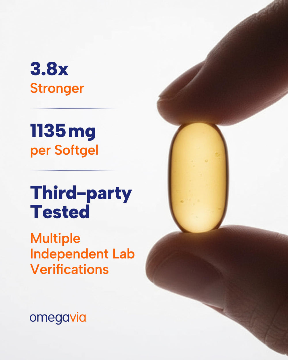 OmegaVia softgels show burpless, easy-to-swallow form.