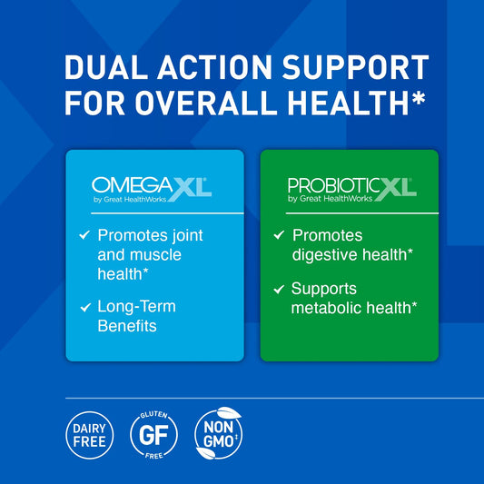 OmegaXL capsules close-up shows easy-to-swallow daily supplement