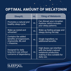 SleepXL close-up highlights the 3 mg melatonin per two-capsule serving.