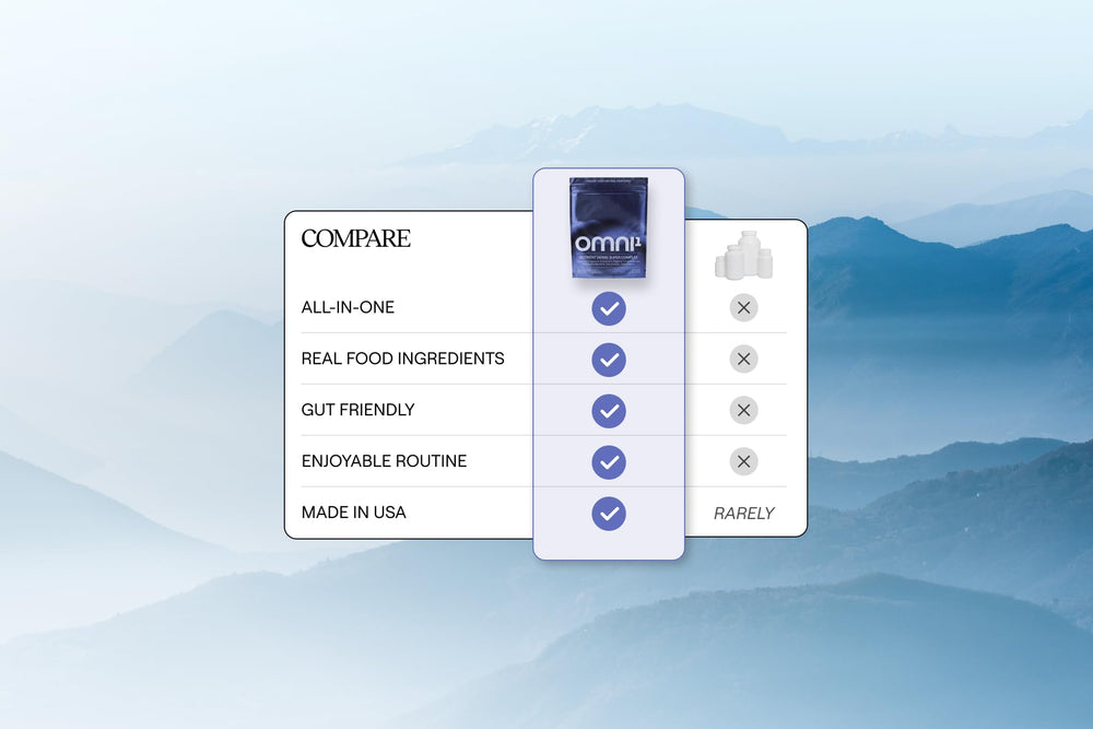 OMNI1 Super Complex packaging back information visual