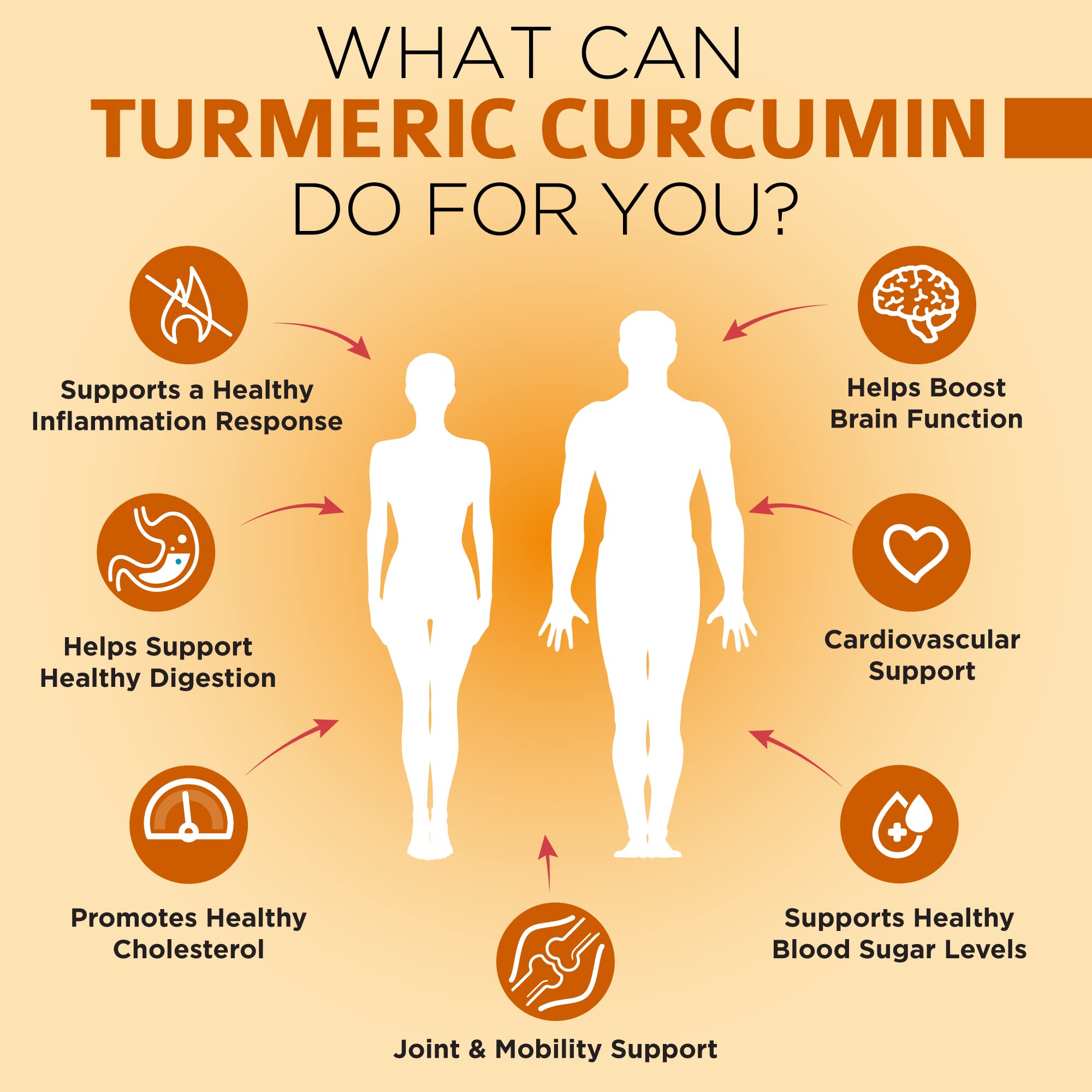 OmniBiotics turmeric bottle being poured for easy daily intake