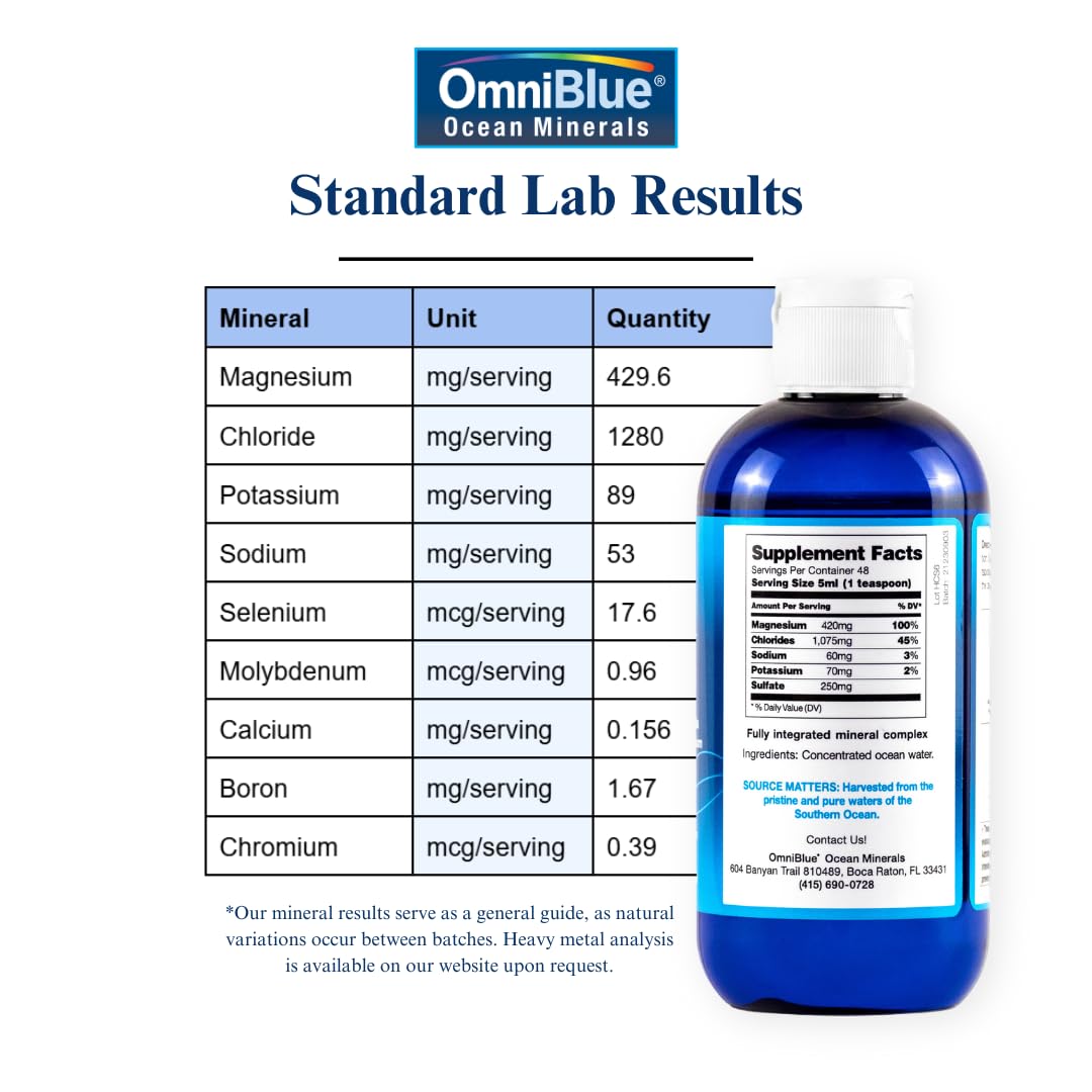 OmniBlue Original liquid minerals drops for comprehensive mineral replenishment.