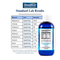 OmniBlue Original liquid minerals drops for comprehensive mineral replenishment.